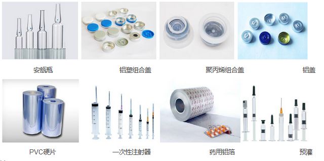 玻璃类、塑料类等药品蓝颜gtv
资料及其检测仪器、检测名目综合性阐发